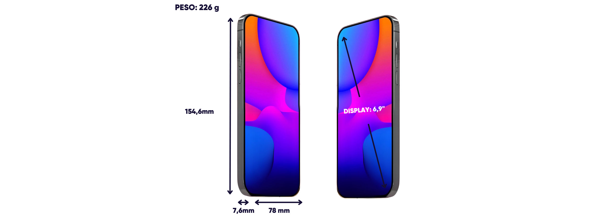 Dimensiones y peso iPhone 17